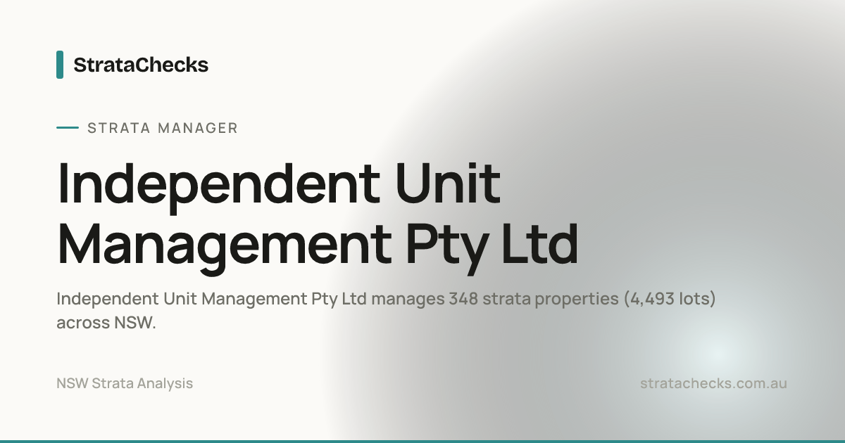 Independent Unit Management Pty Ltd - NSW Strata Manager