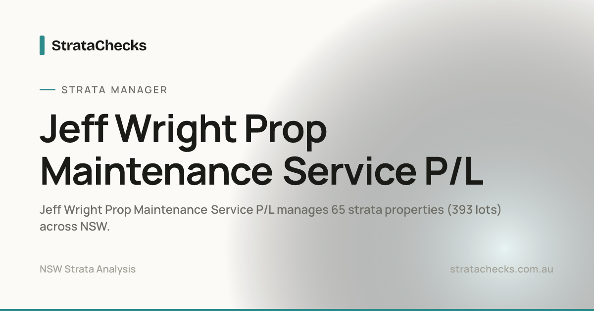 Jeff Wright Prop Maintenance Service P/L - NSW Strata Manager