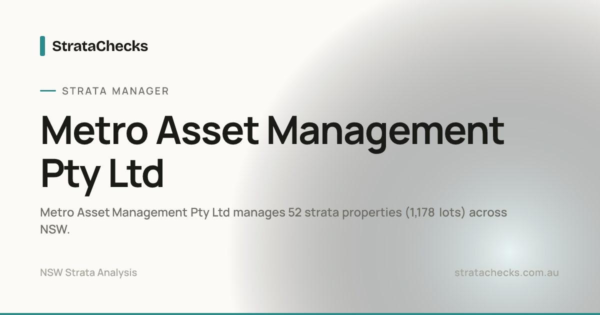 Metro Asset Management Pty Ltd - NSW Strata Manager